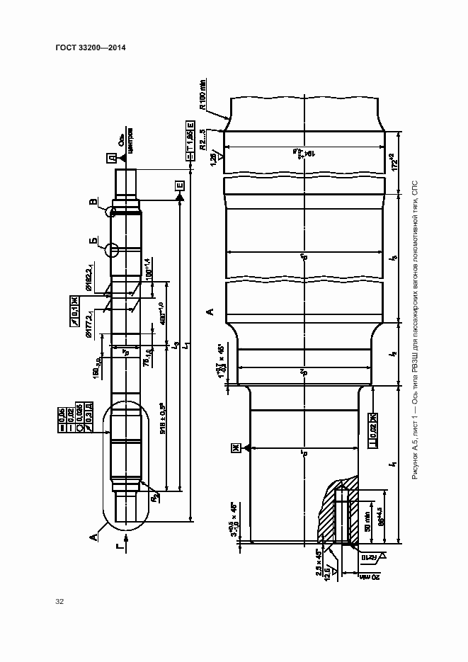 Страница 37 ГОСТ 33200-2014