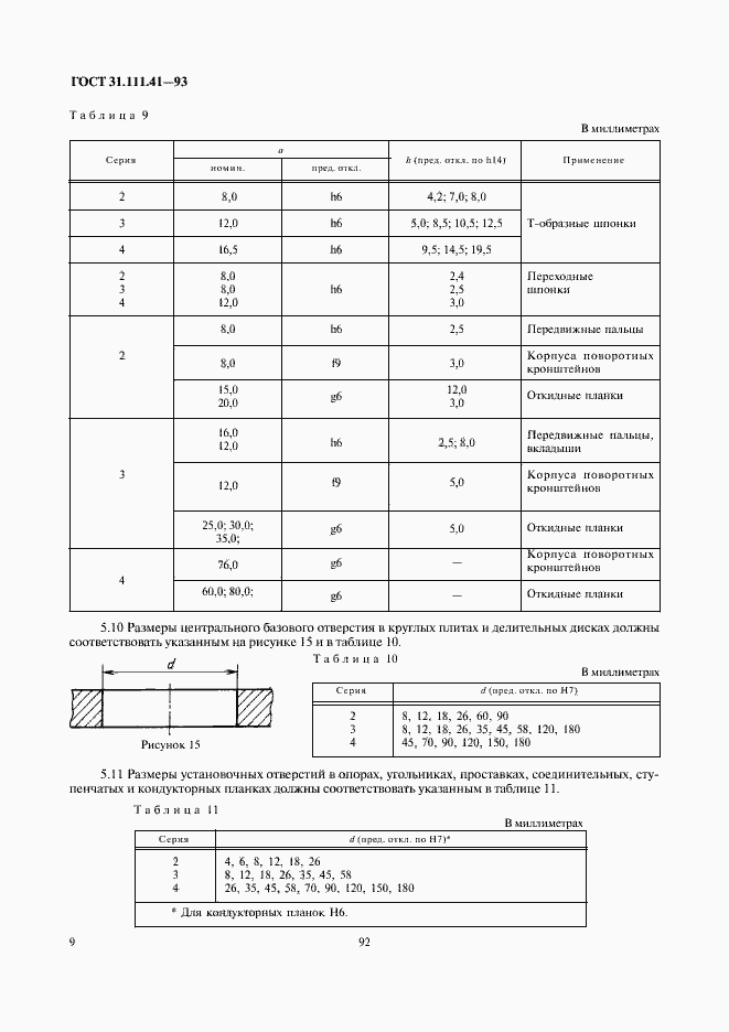 Страница 11 ГОСТ 31.111.41-93