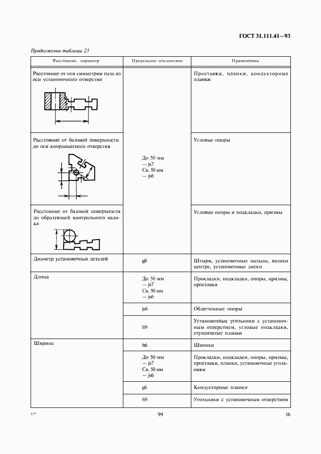 Страница 18 ГОСТ 31.111.41-93
