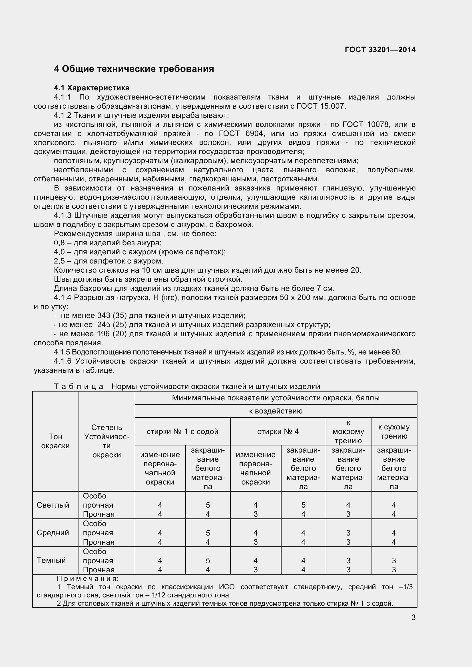 Страница 6 ГОСТ 33201-2014