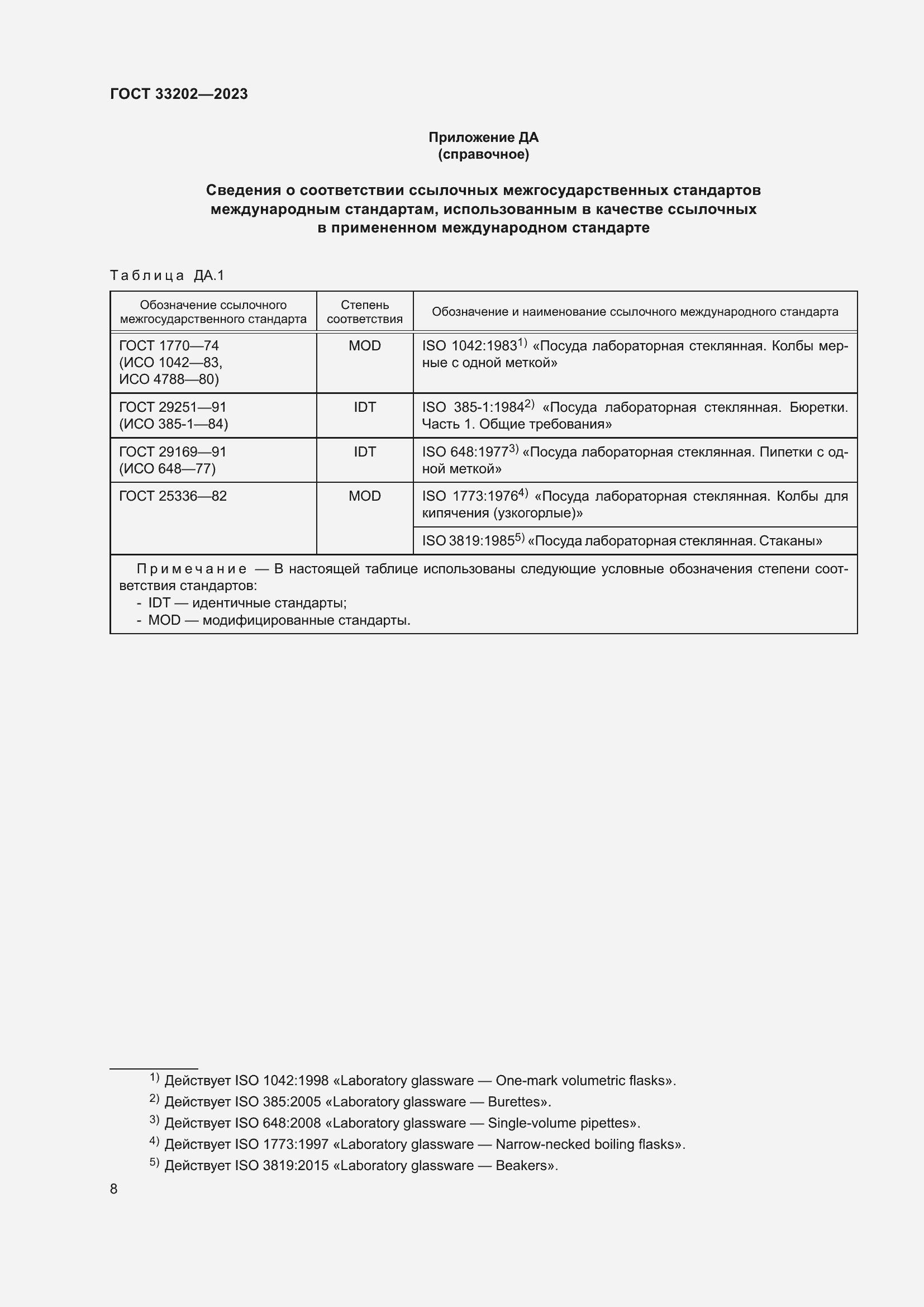 Страница 16 ГОСТ 33202-2023