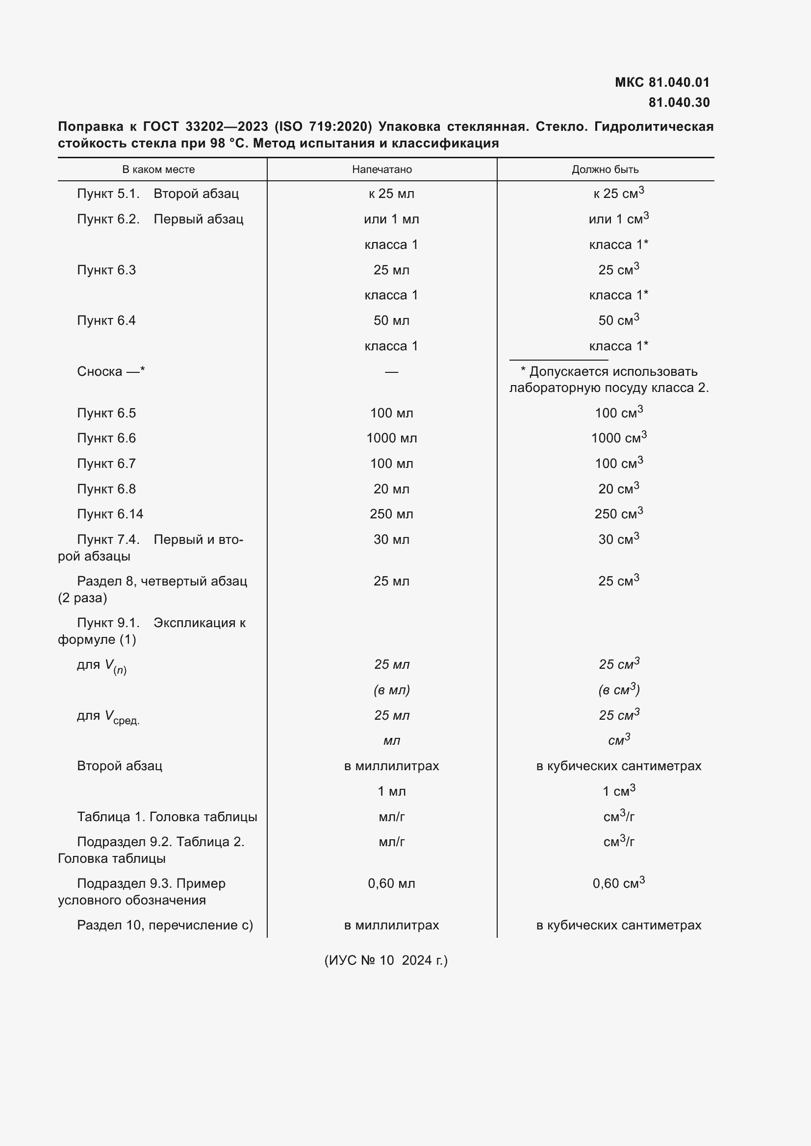 Страница 8 ГОСТ 33202-2023