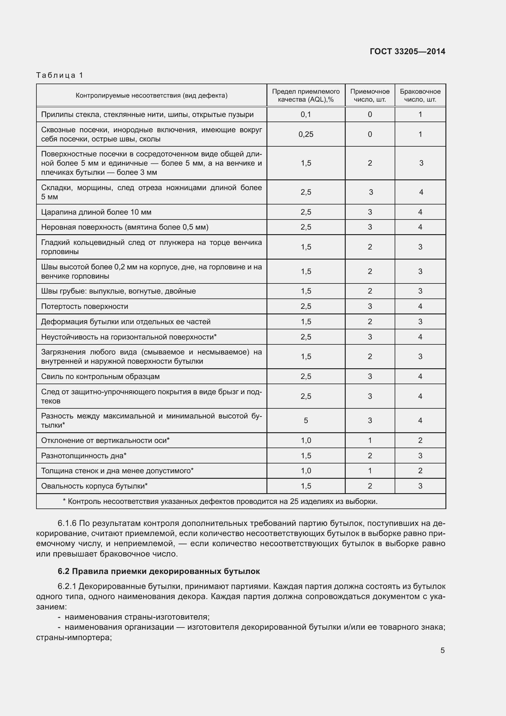 Страница 9 ГОСТ 33205-2014