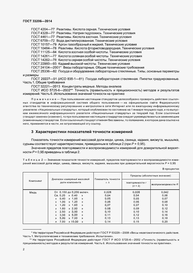 Страница 4 ГОСТ 33206-2014