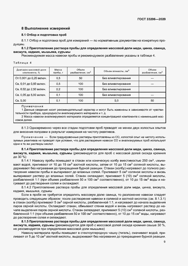 Страница 12 ГОСТ 33206-2020