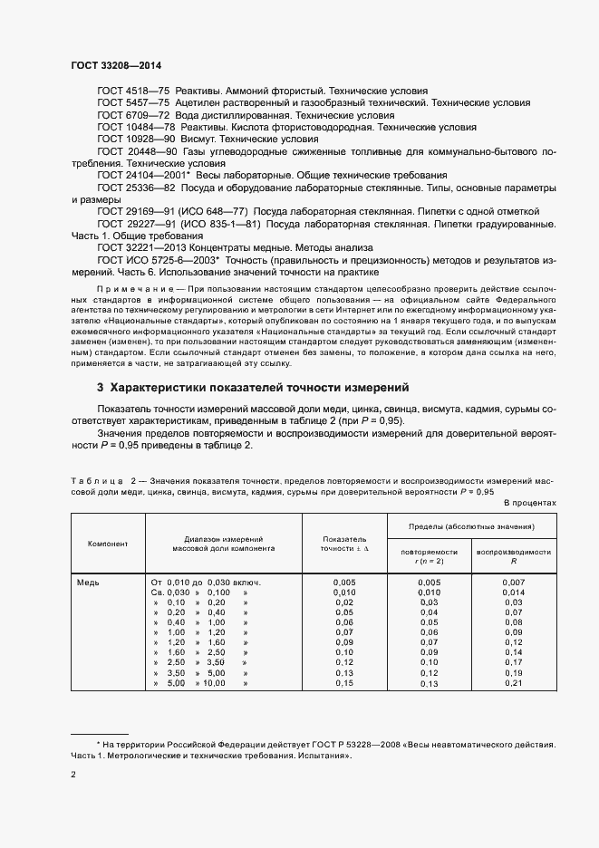 Страница 4 ГОСТ 33208-2014