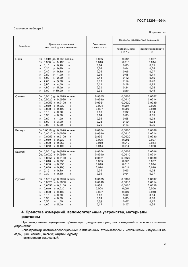 Страница 5 ГОСТ 33208-2014