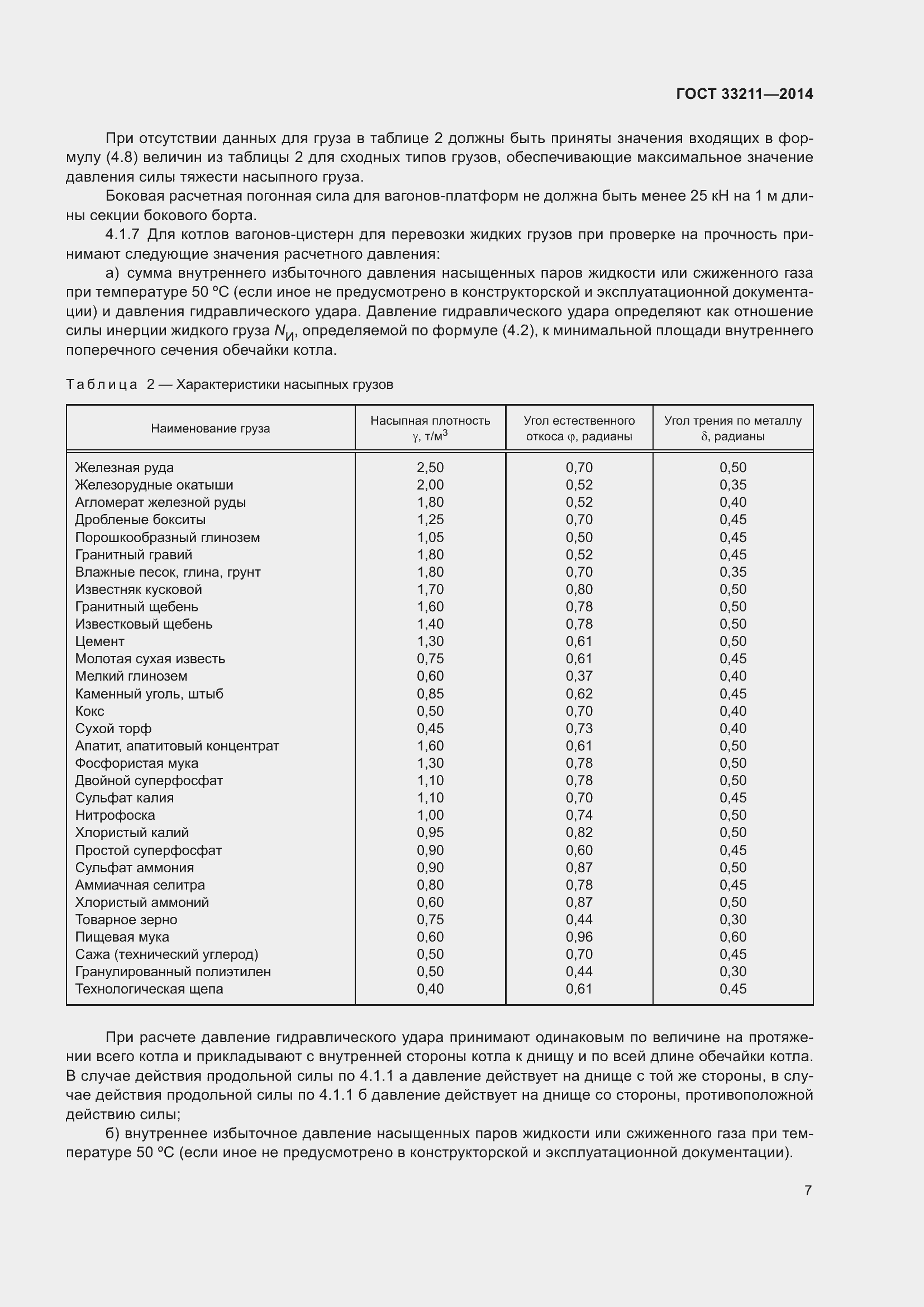 Страница 11 ГОСТ 33211-2014