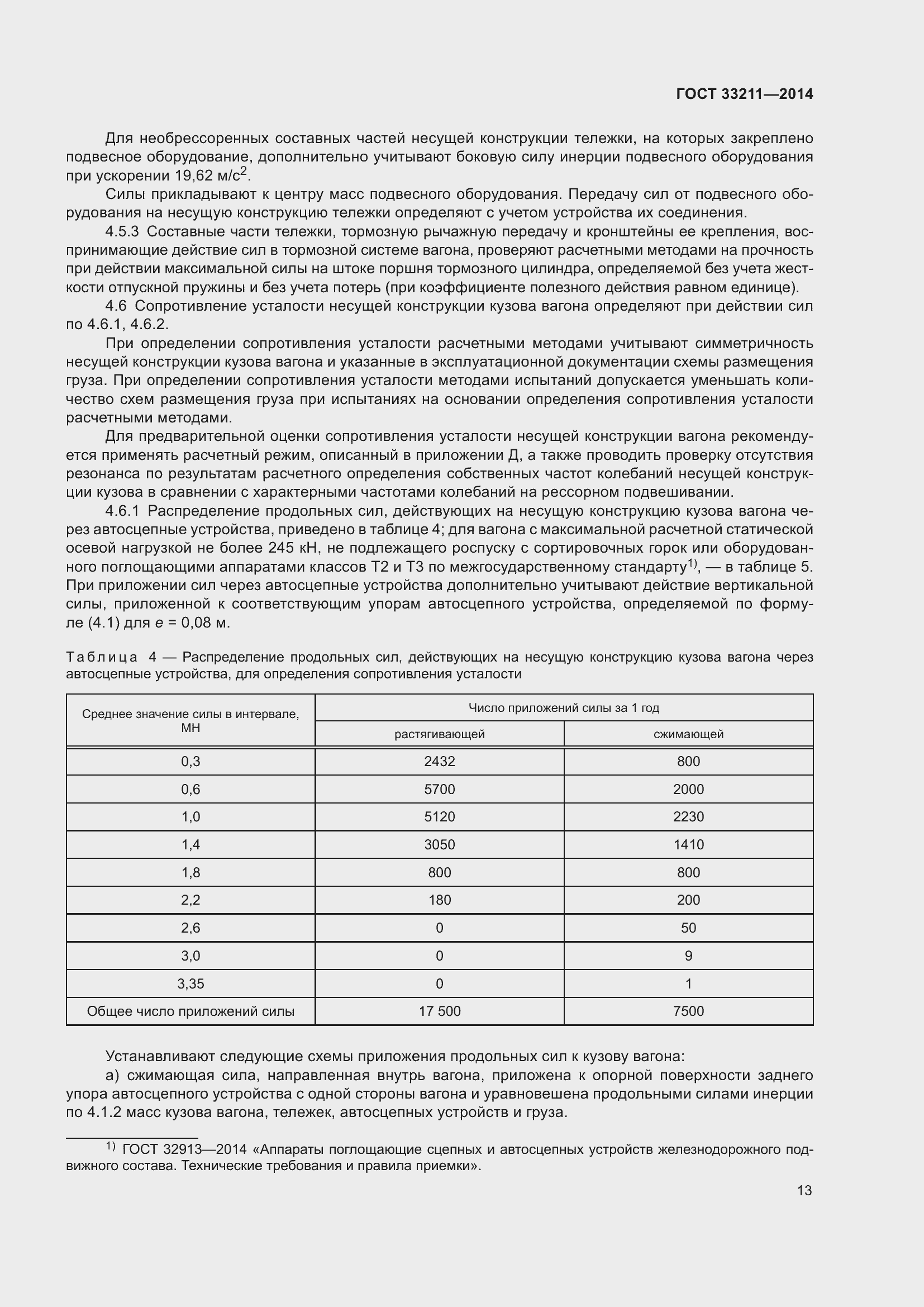 Страница 17 ГОСТ 33211-2014