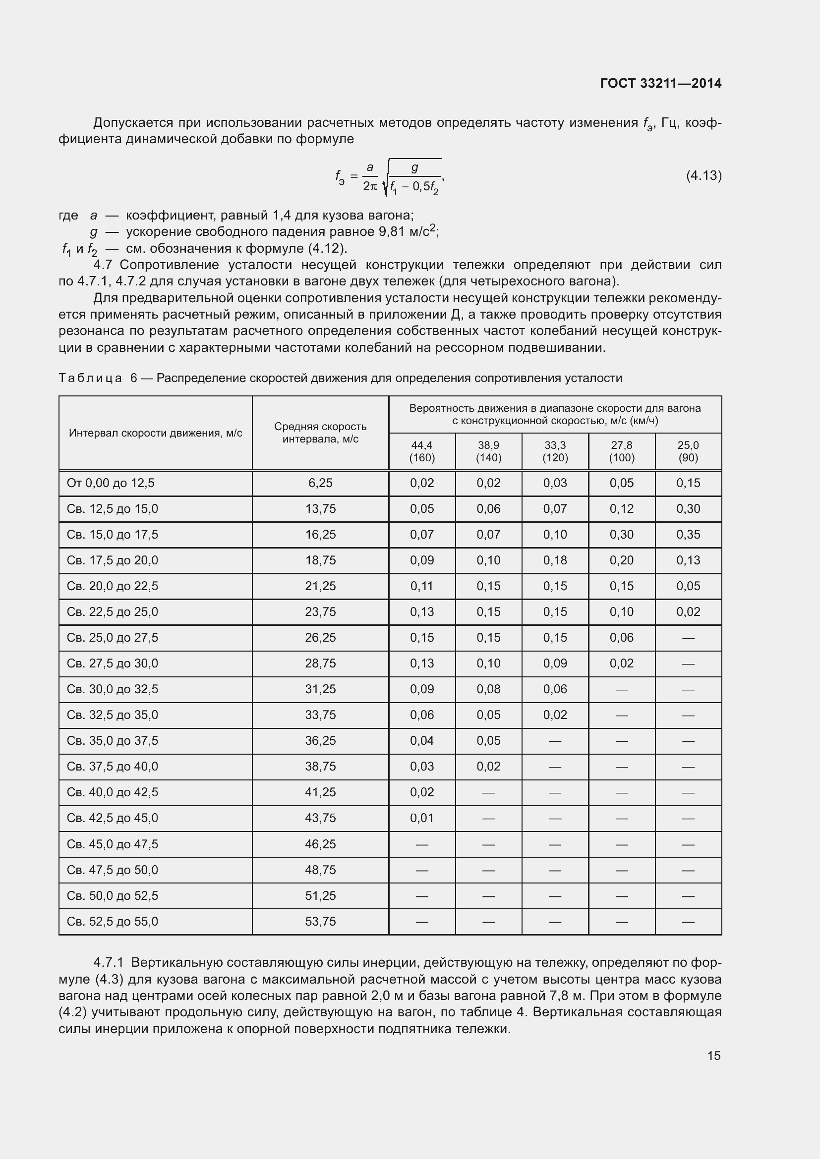 Страница 19 ГОСТ 33211-2014