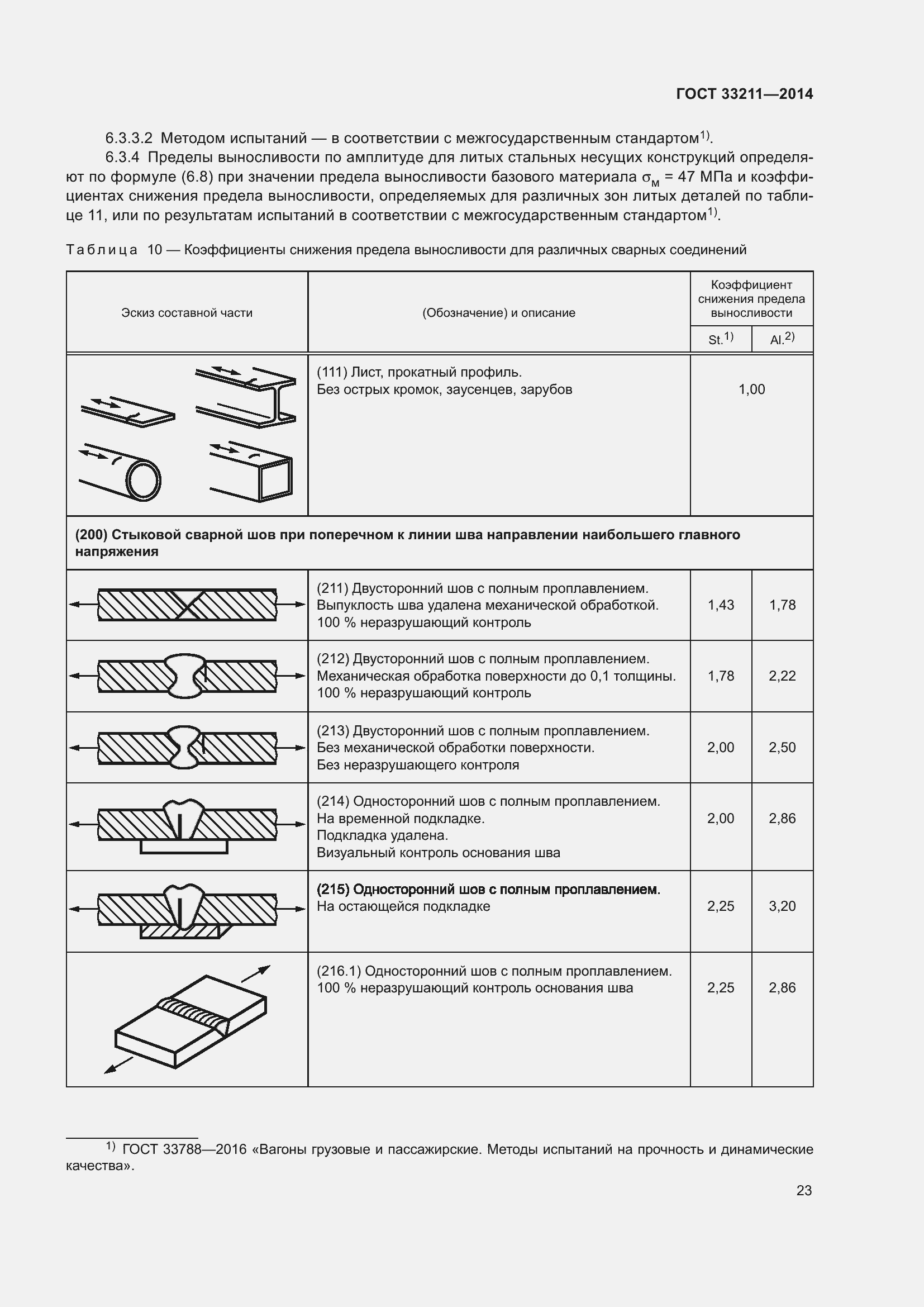Страница 27 ГОСТ 33211-2014