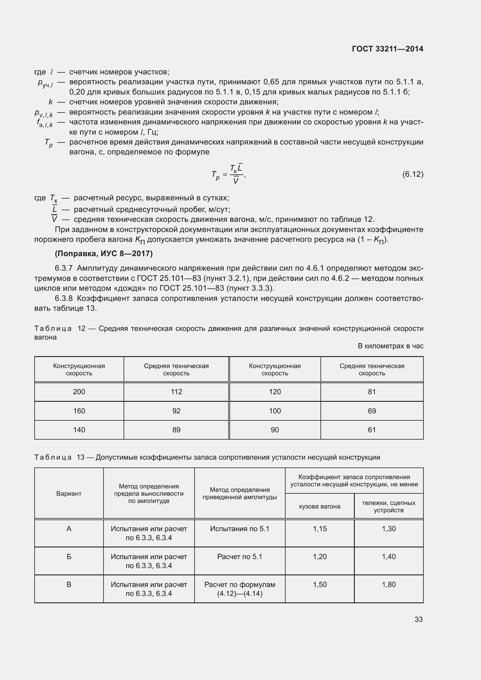Страница 37 ГОСТ 33211-2014