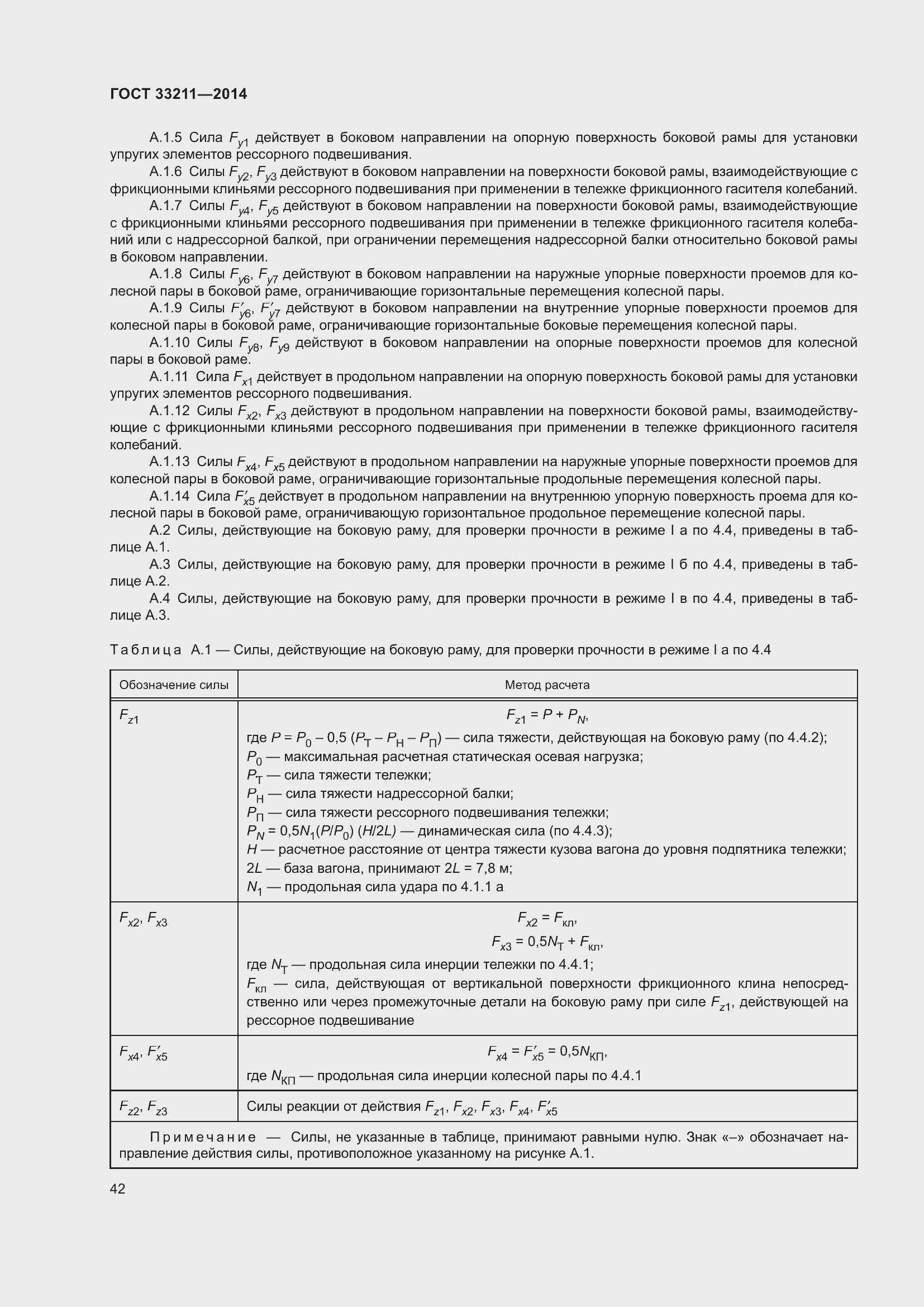 Страница 46 ГОСТ 33211-2014