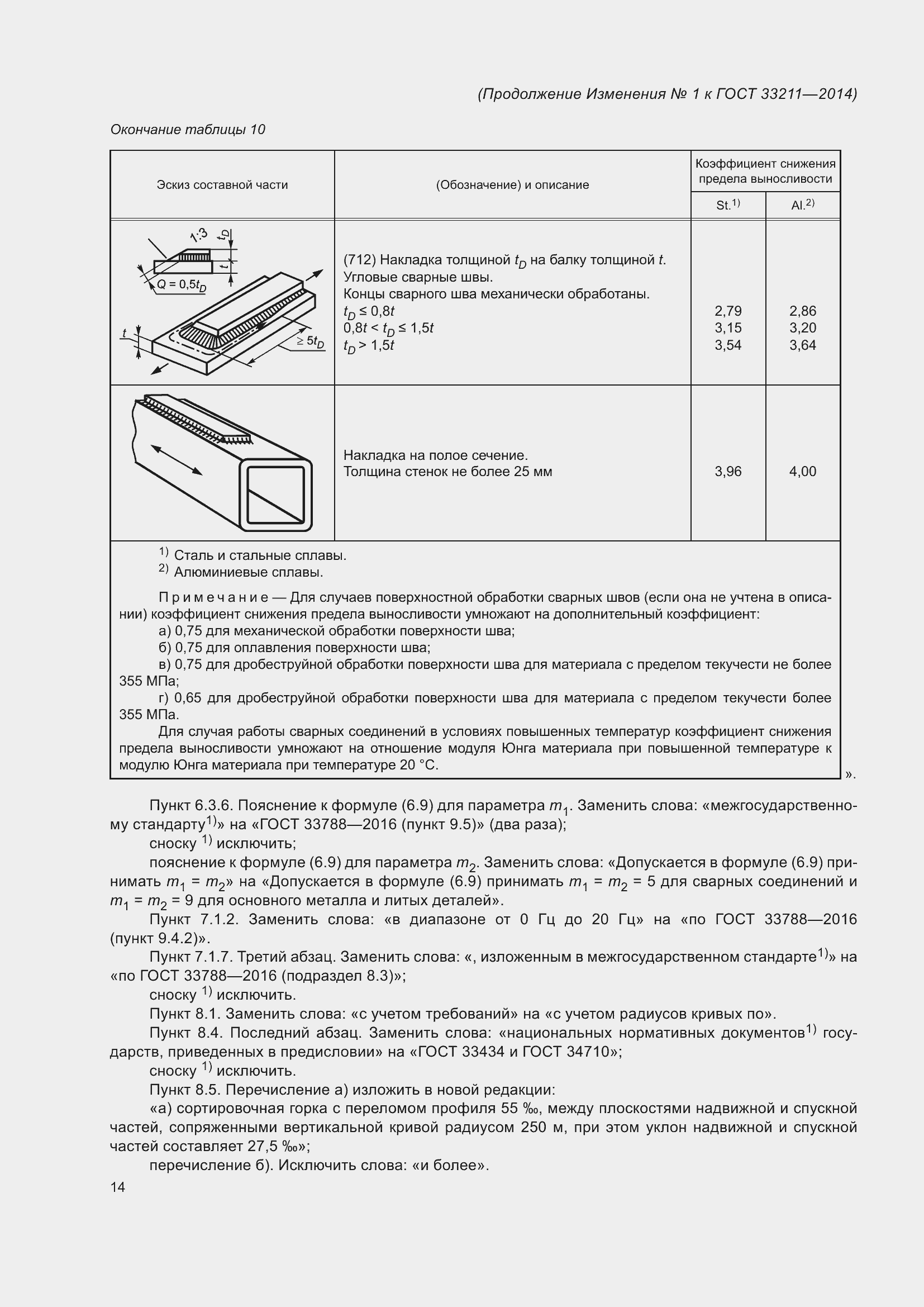 Страница 72 ГОСТ 33211-2014