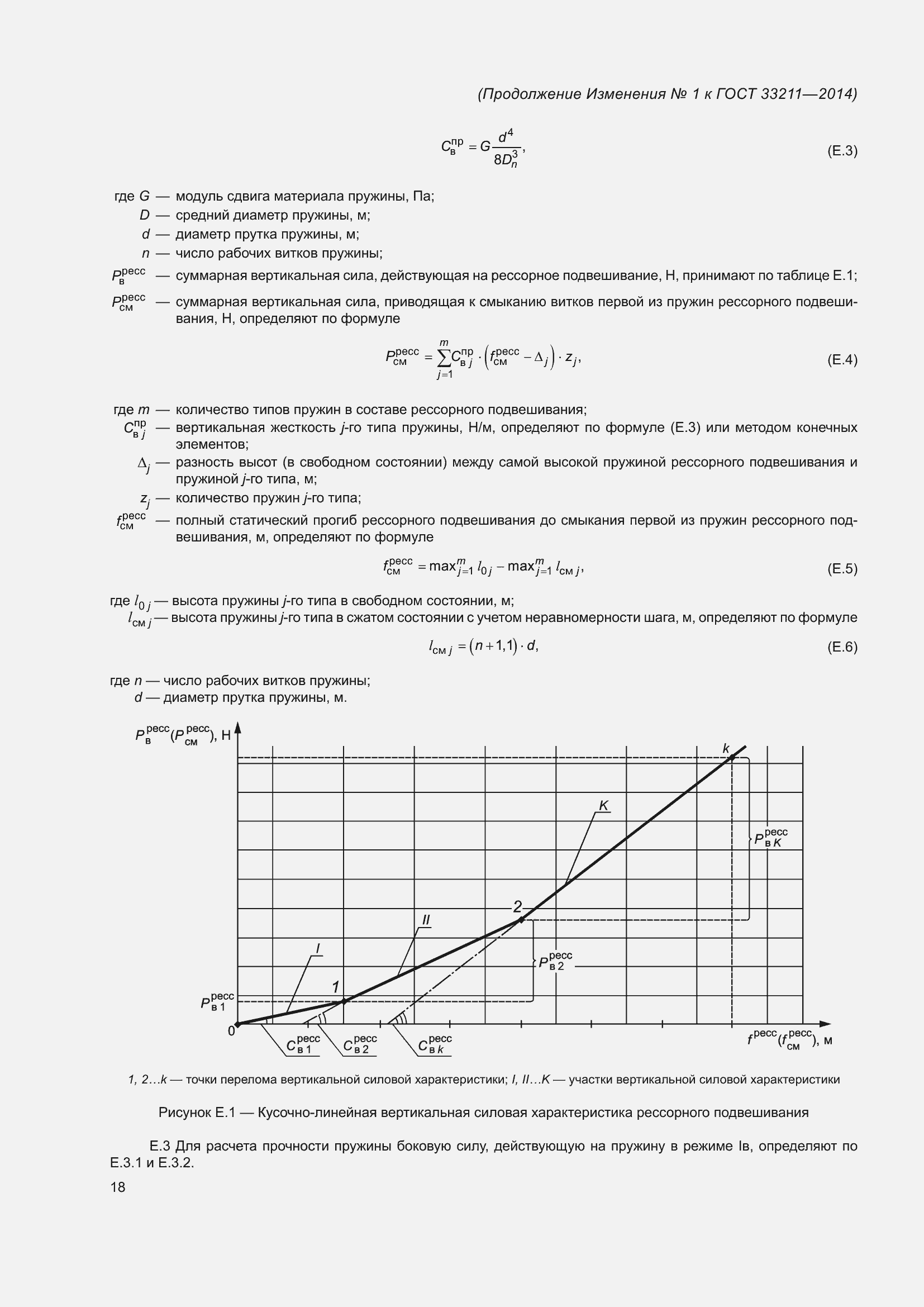 Приложение №2
