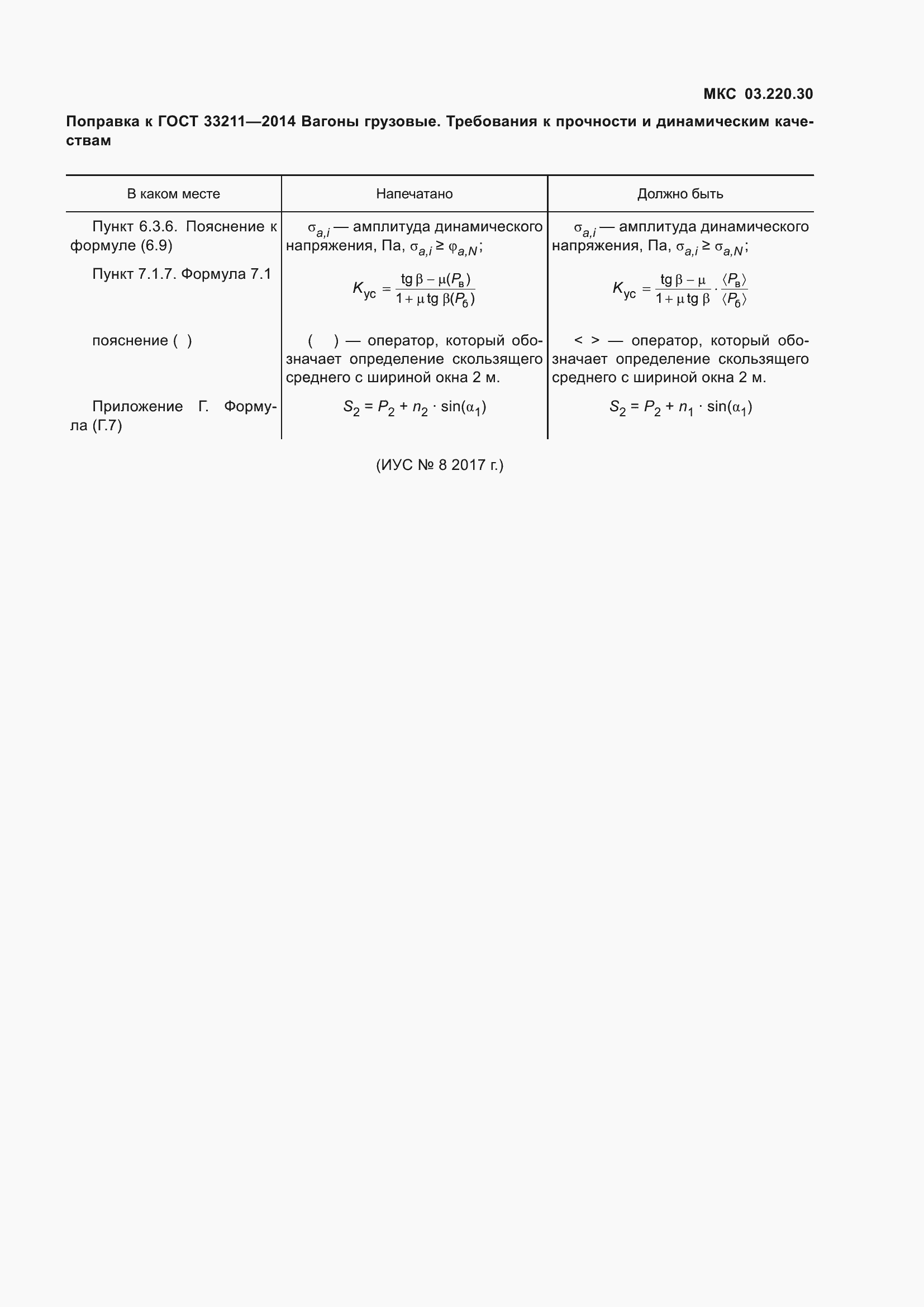 Приложение №3