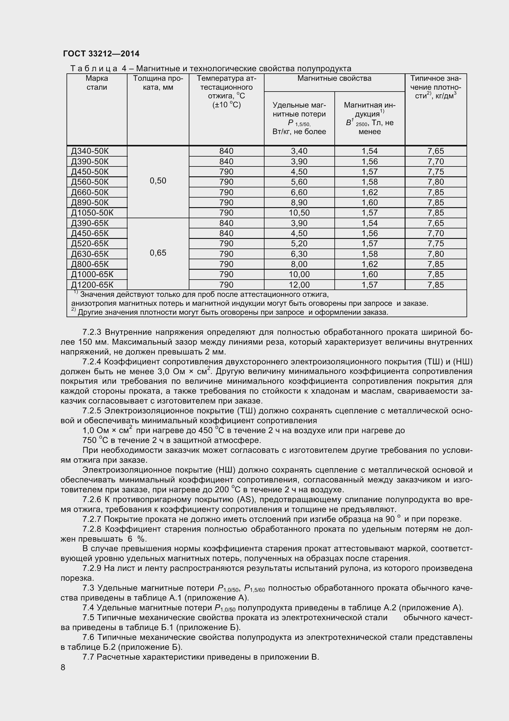 Страница 13 ГОСТ 33212-2014