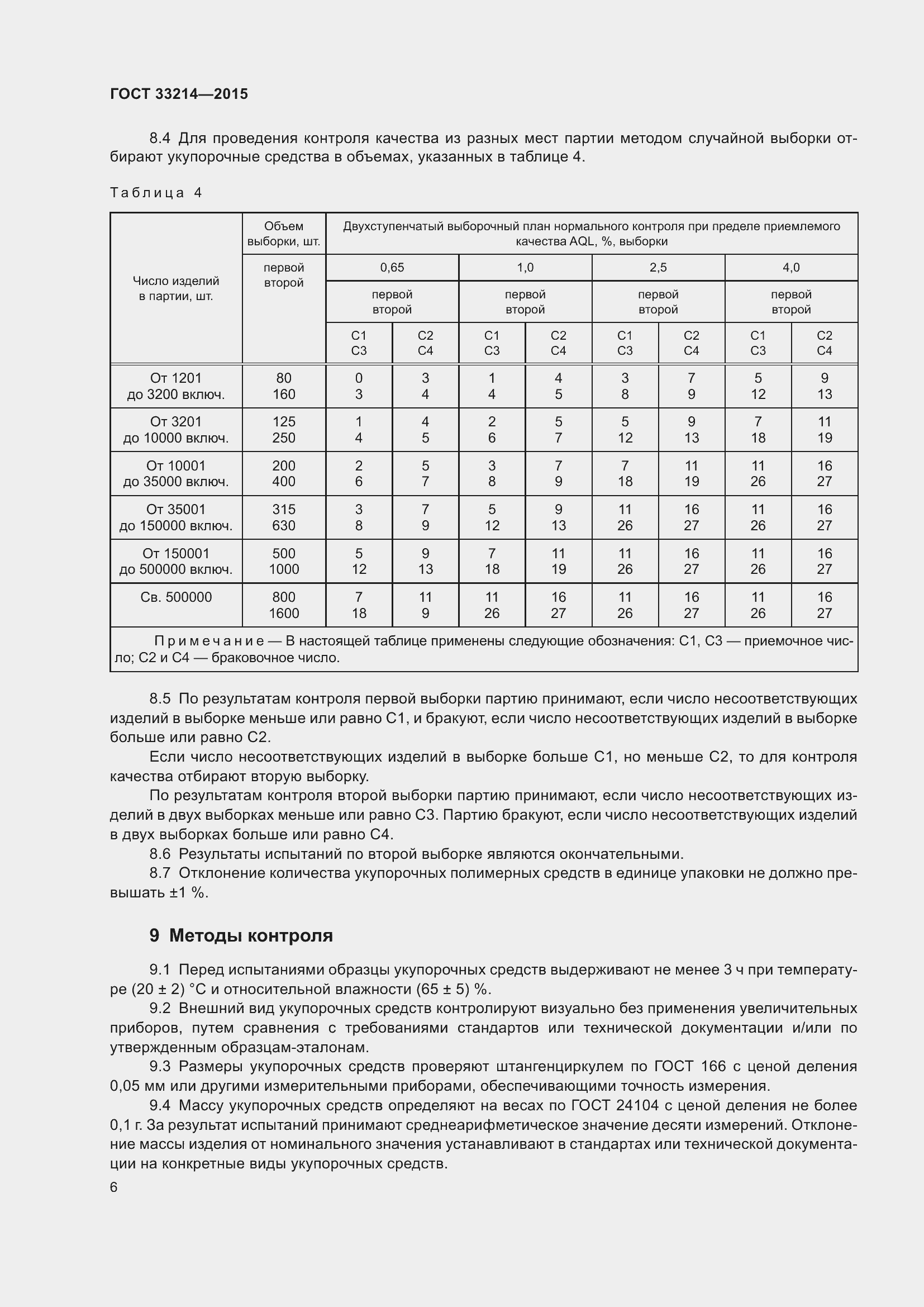 Страница 10 ГОСТ 33214-2015