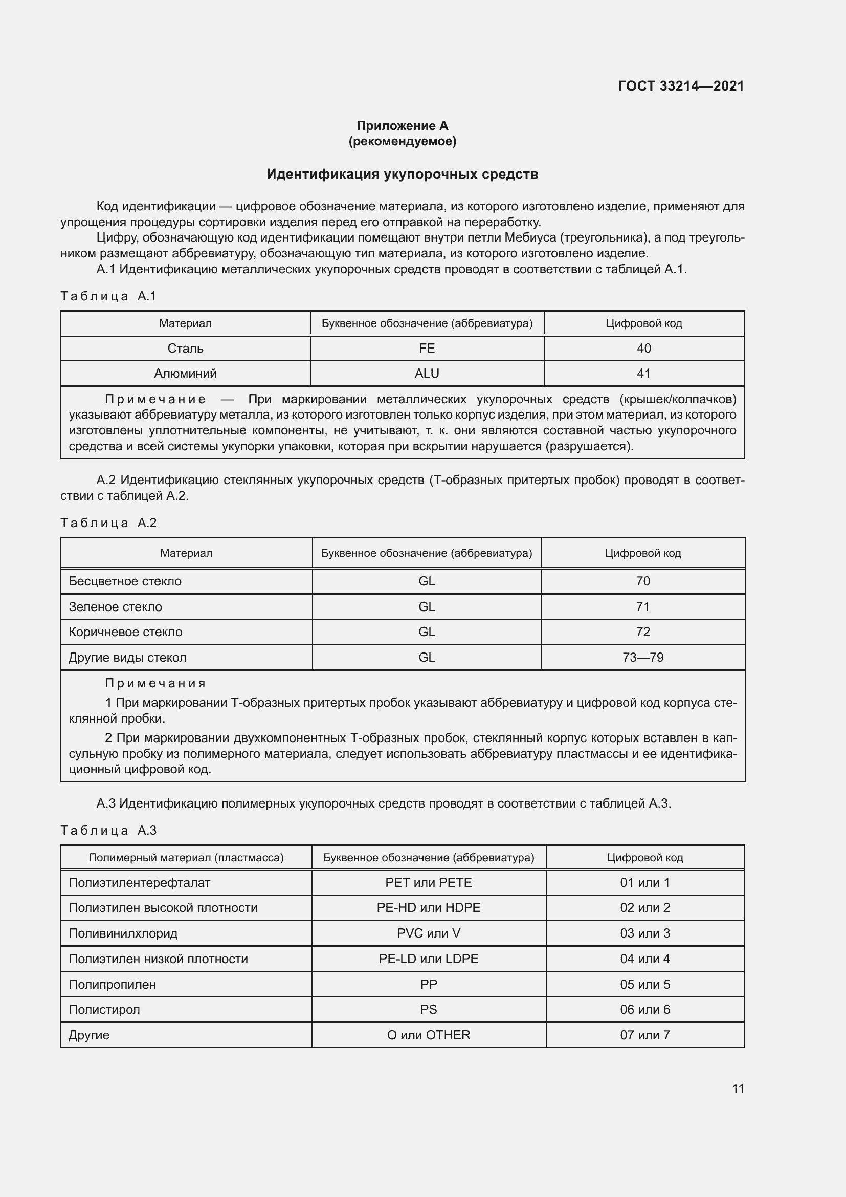 Страница 16 ГОСТ 33214-2021