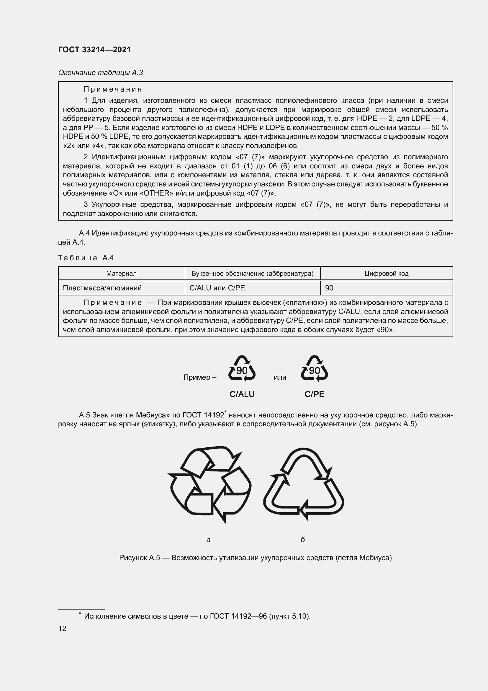Страница 17 ГОСТ 33214-2021
