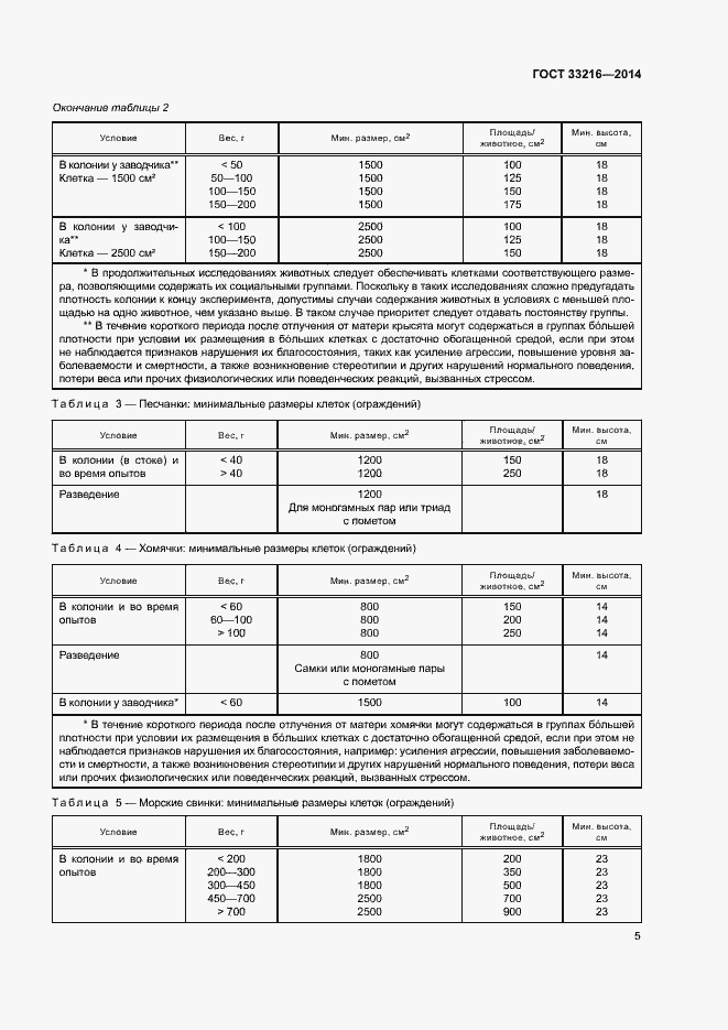 Страница 10 ГОСТ 33216-2014