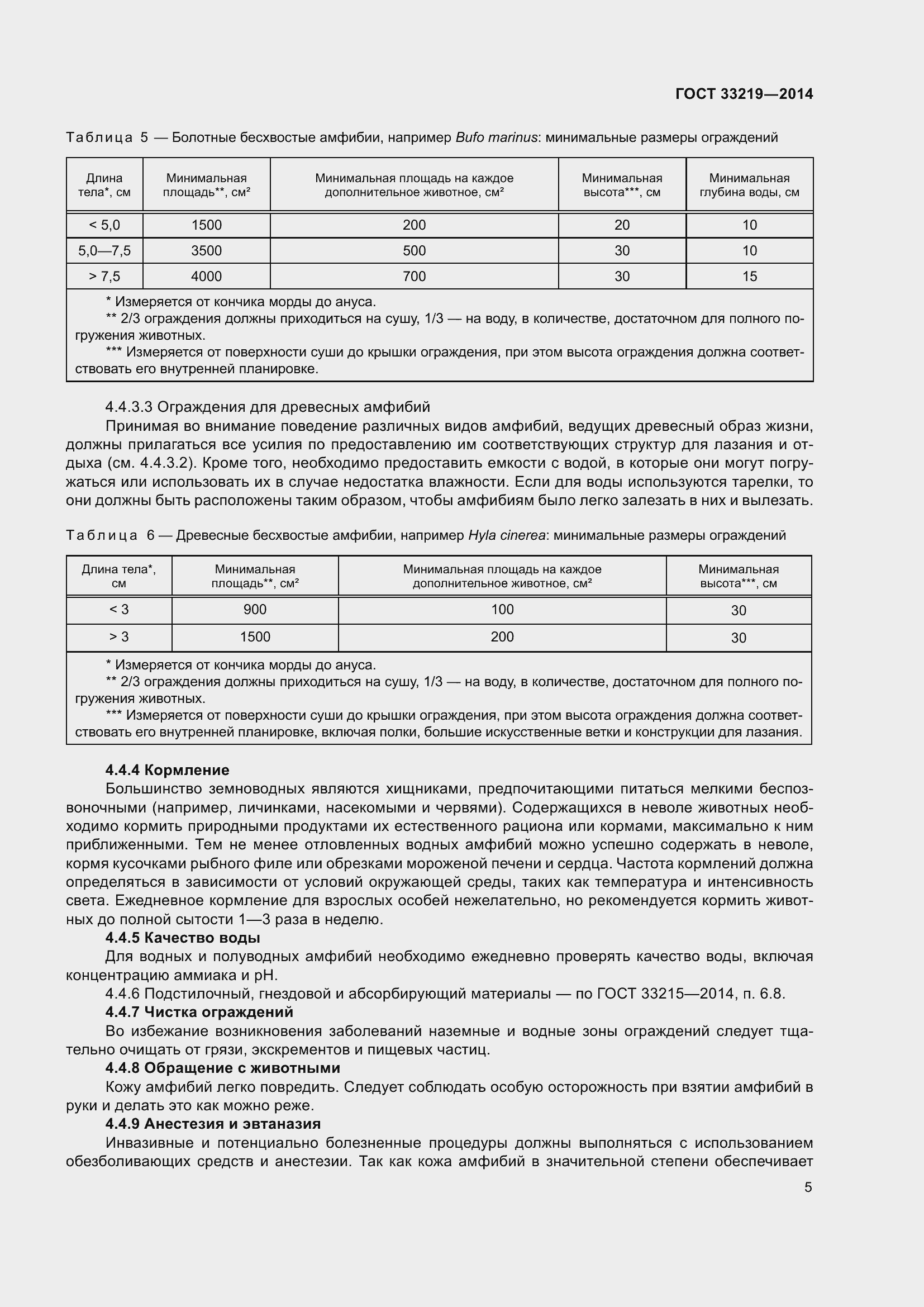 Страница 11 ГОСТ 33219-2014