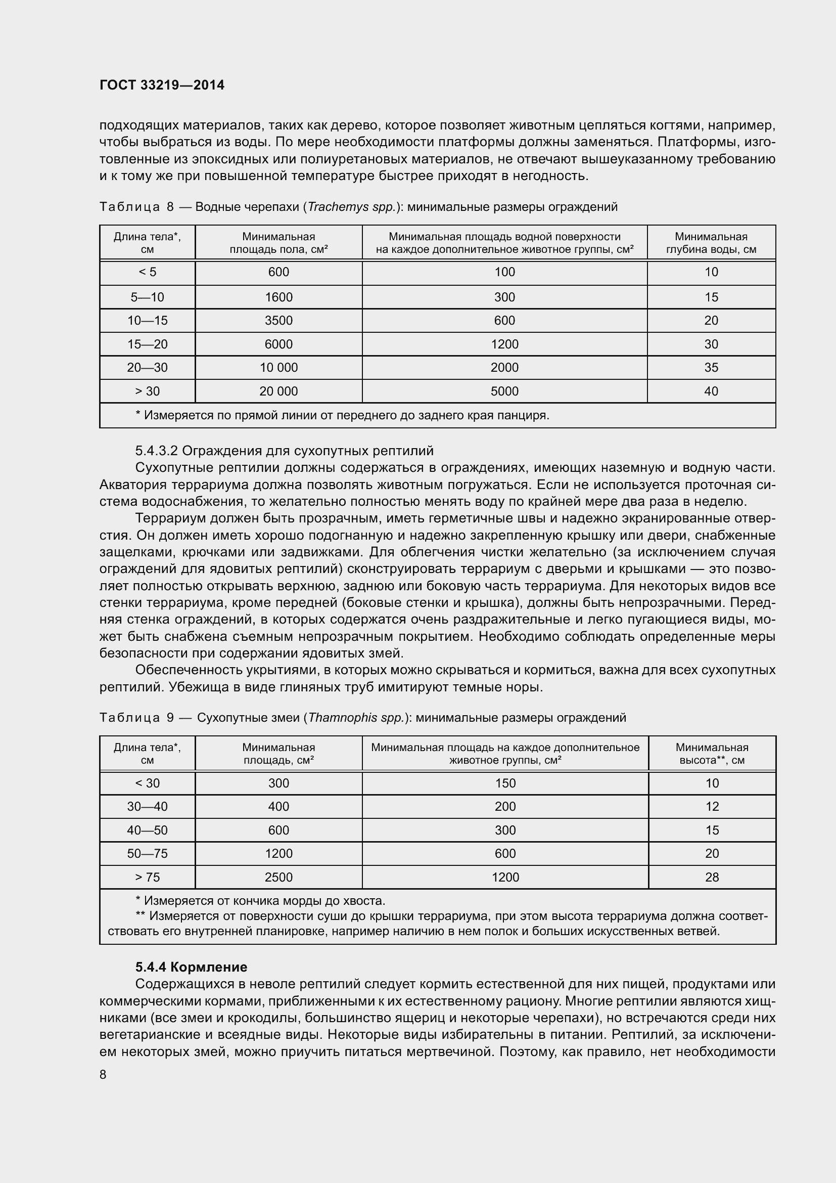 Страница 14 ГОСТ 33219-2014
