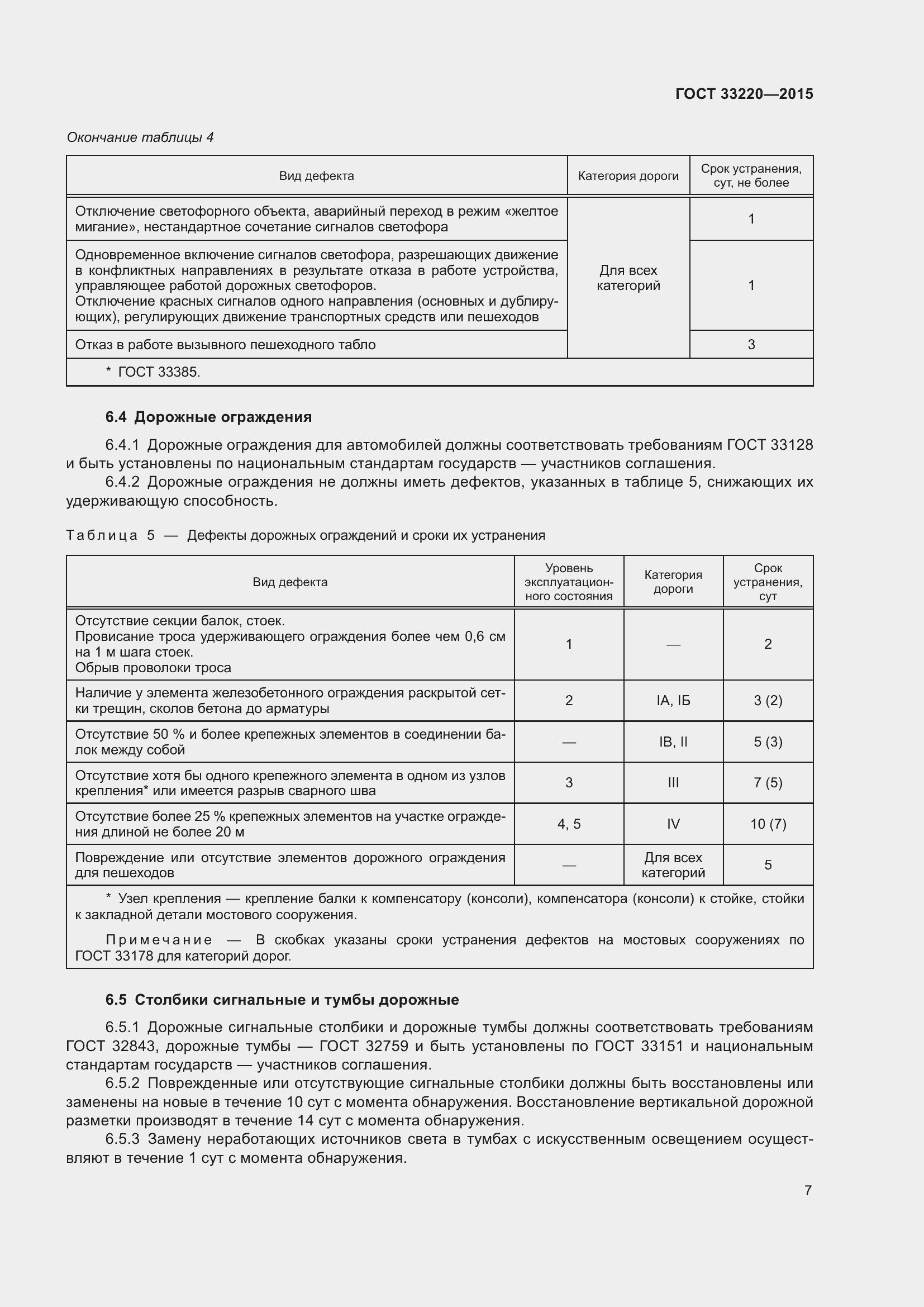 Страница 12 ГОСТ 33220-2015