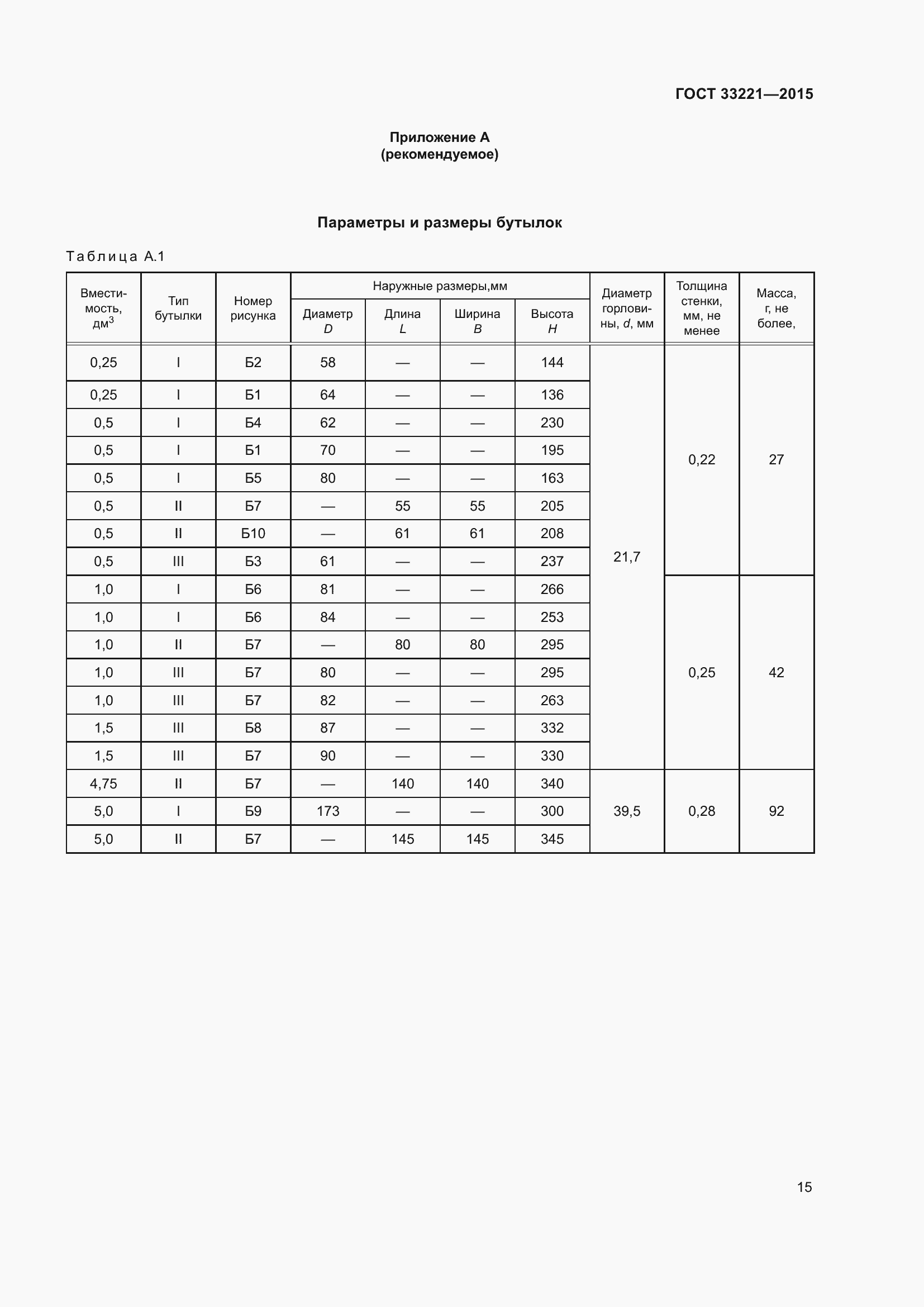 Страница 19 ГОСТ 33221-2015