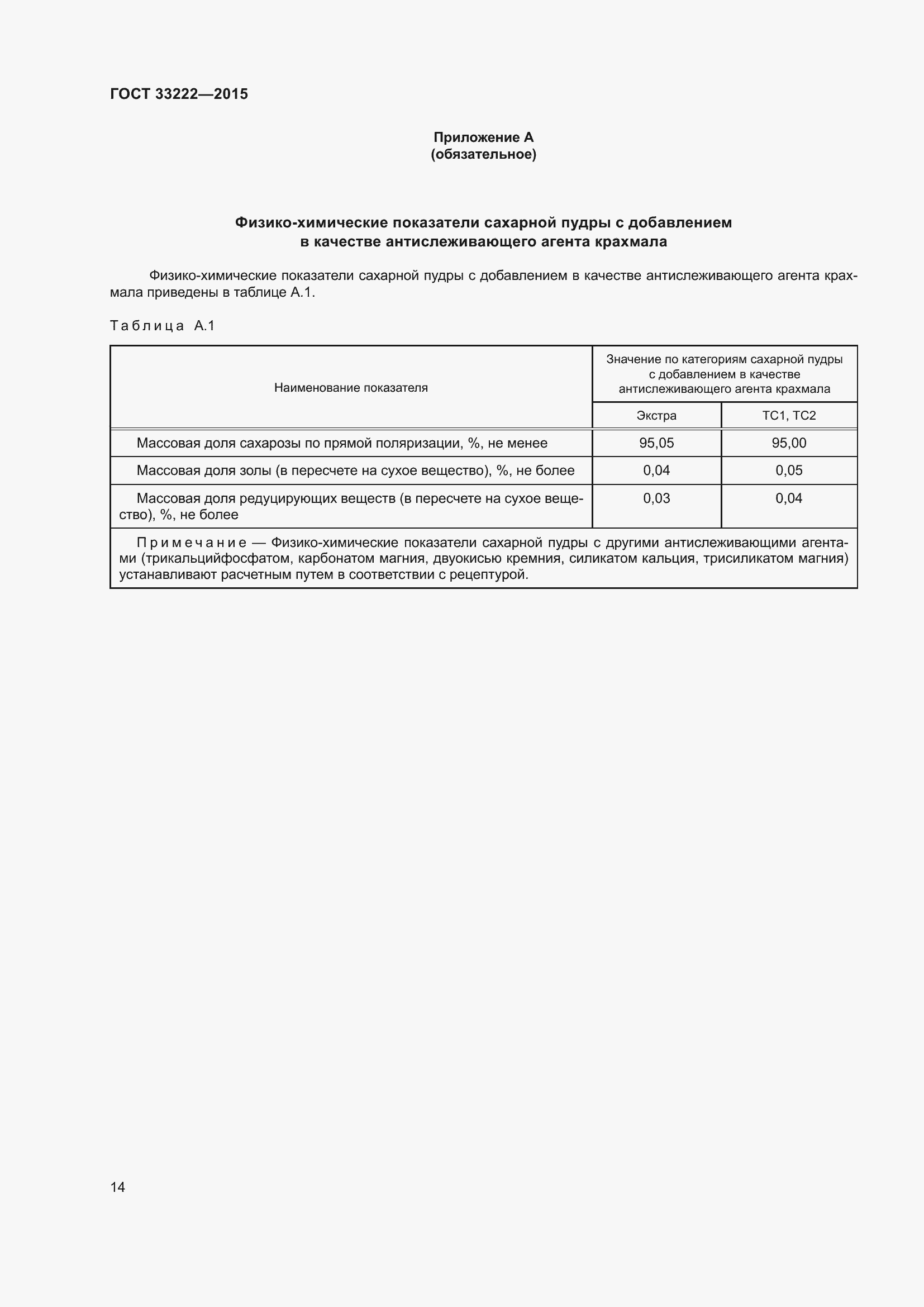 Страница 21 ГОСТ 33222-2015