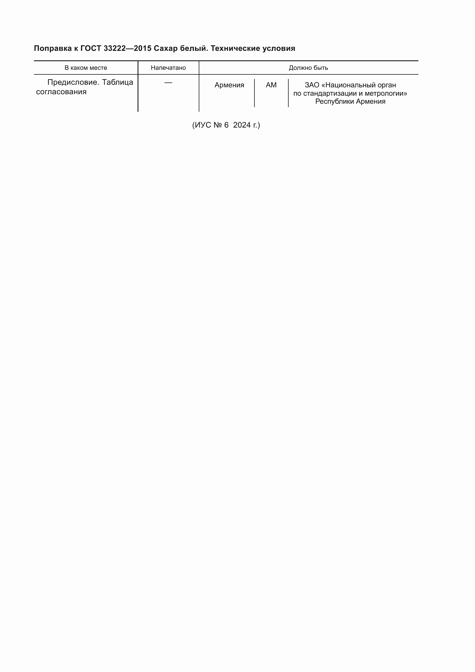 Приложение №4