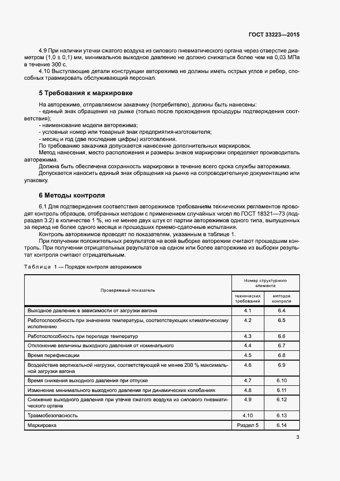 Страница 7 ГОСТ 33223-2015