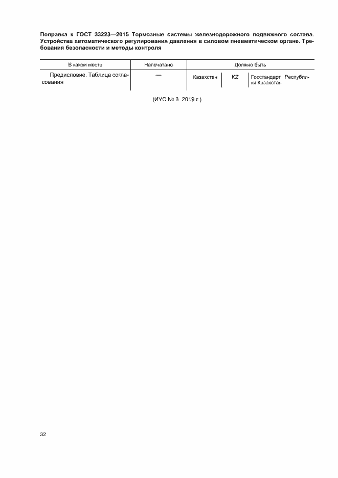 Приложение №2