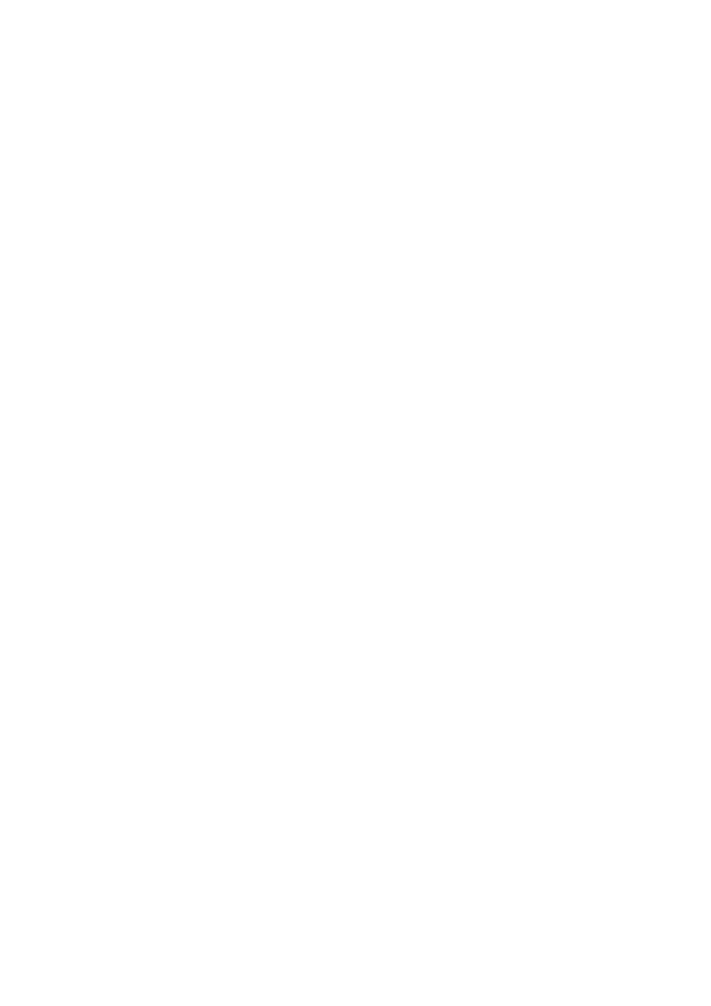 Страница 2 ГОСТ 33224-2015