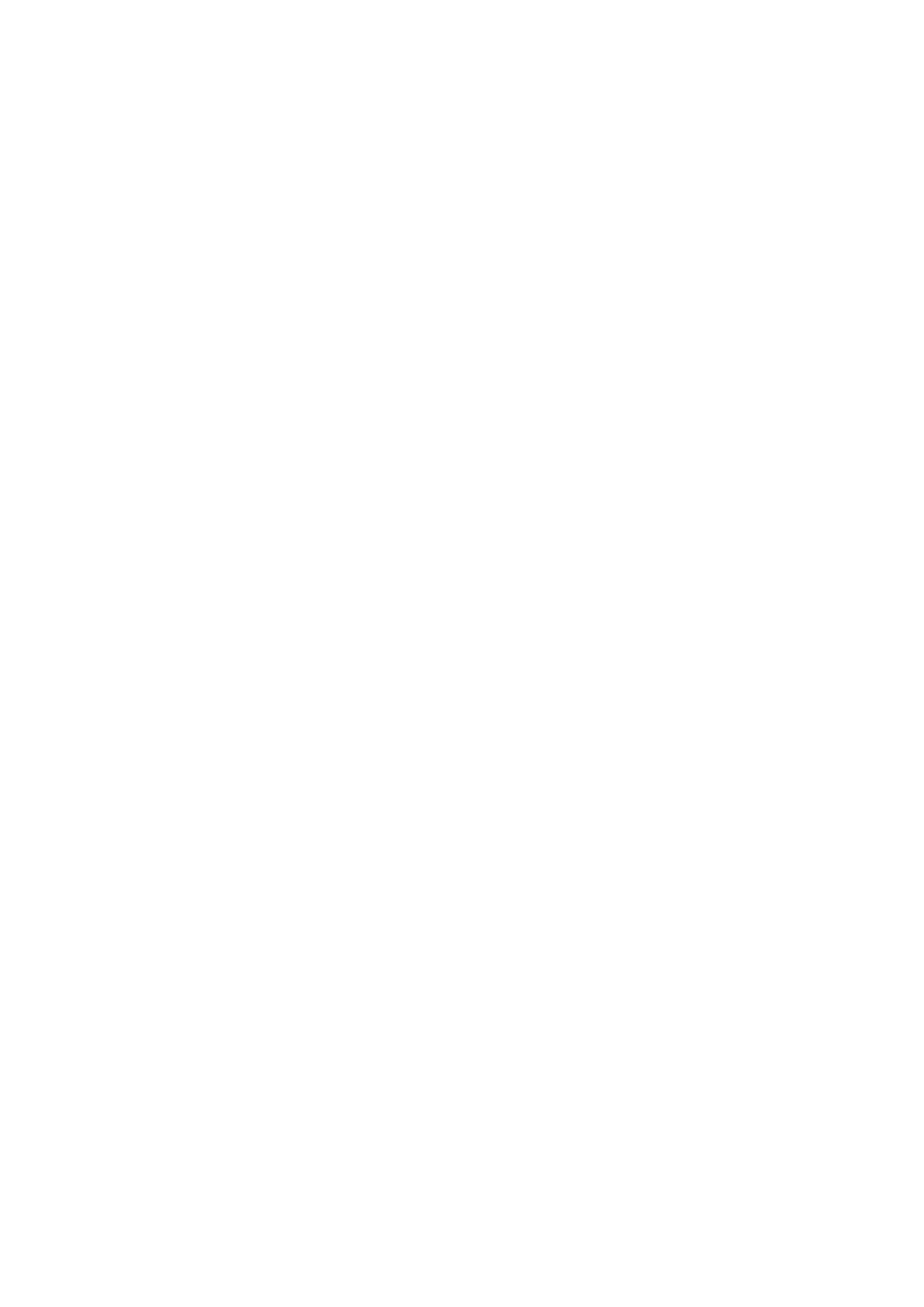 Страница 2 ГОСТ 33225-2015