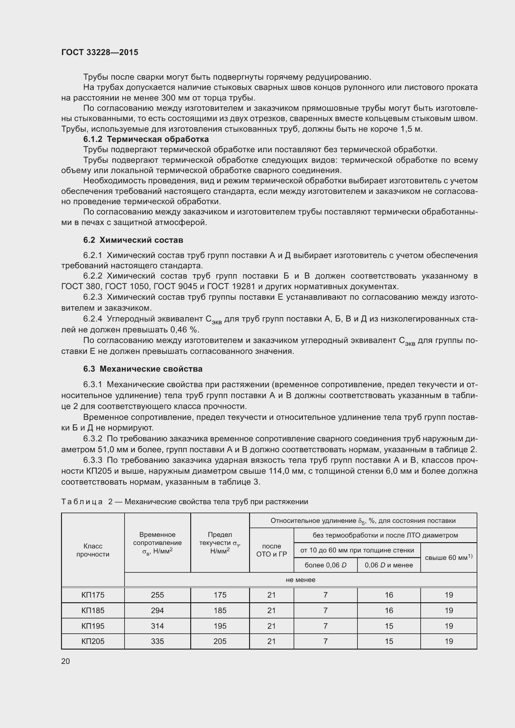 Страница 24 ГОСТ 33228-2015