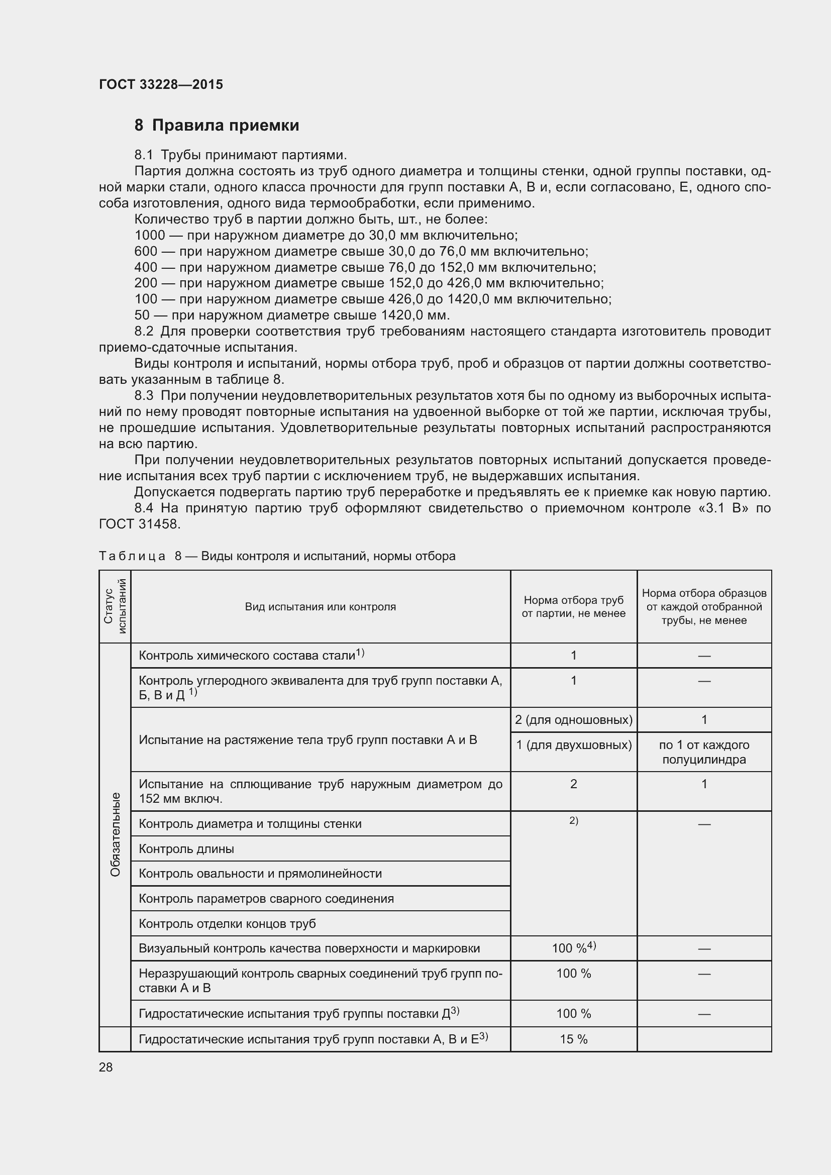 Страница 32 ГОСТ 33228-2015