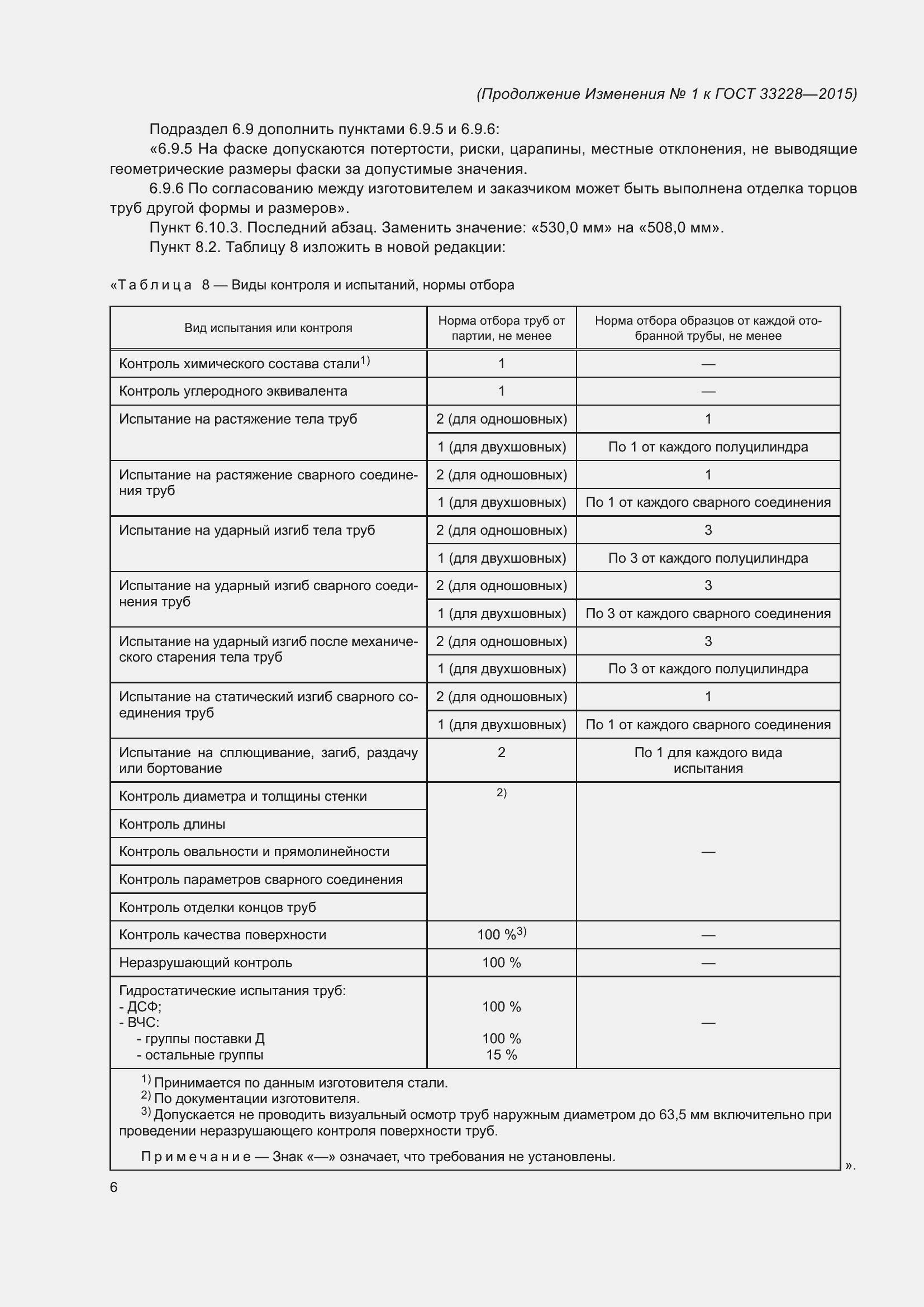 Страница 42 ГОСТ 33228-2015