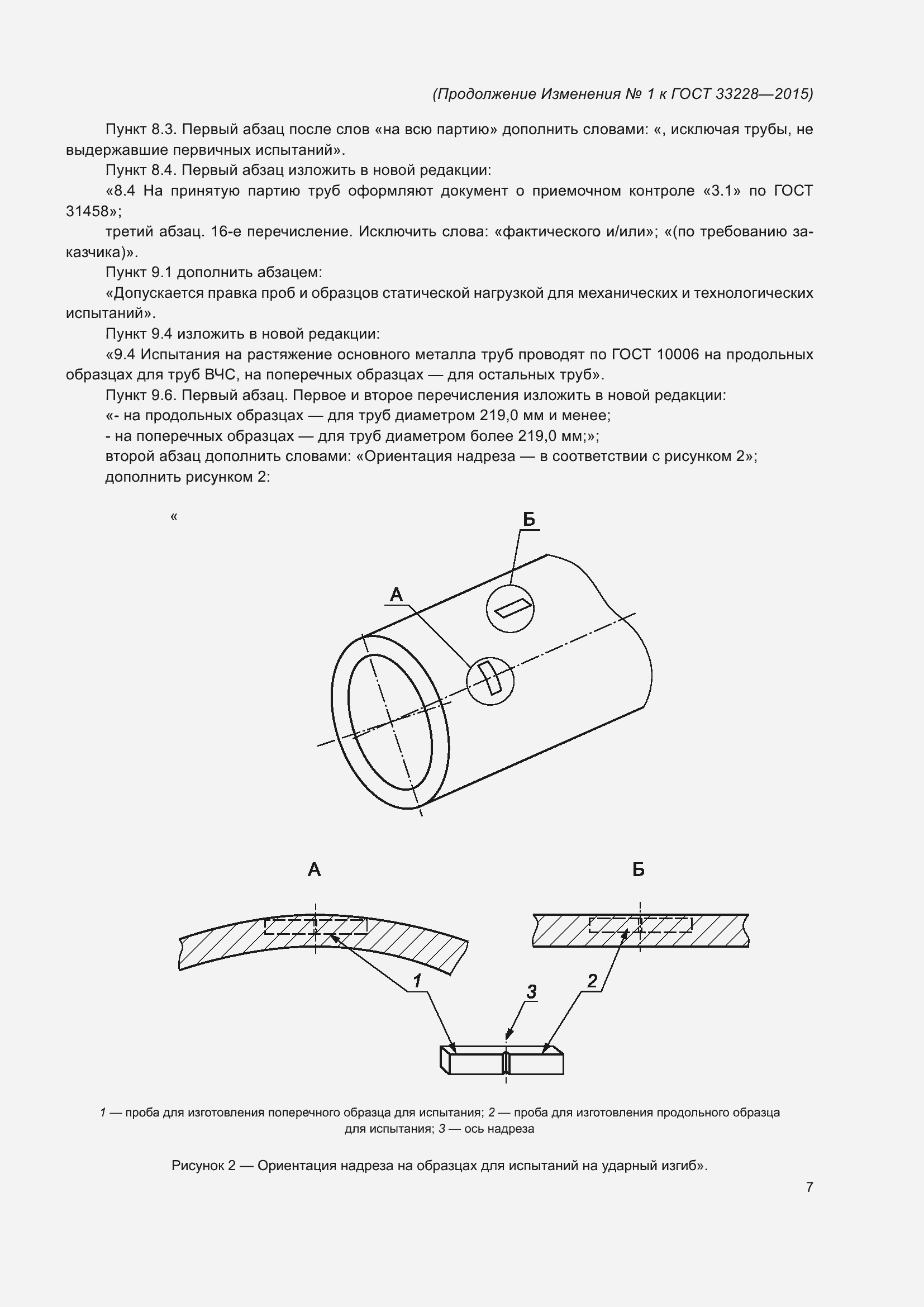 Приложение №1