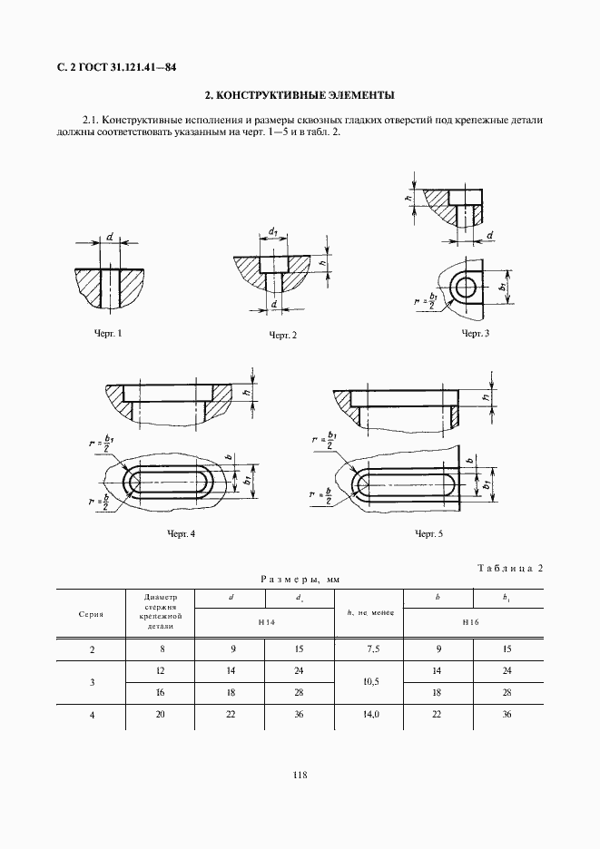 Страница 2 ГОСТ 31.121.41-84