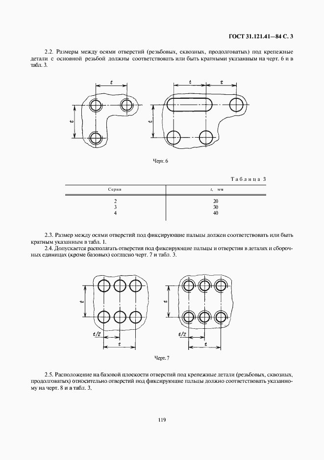 Страница 3 ГОСТ 31.121.41-84