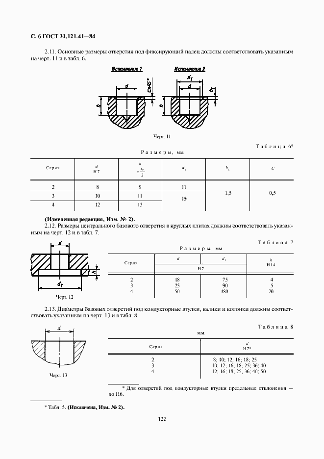 Страница 6 ГОСТ 31.121.41-84
