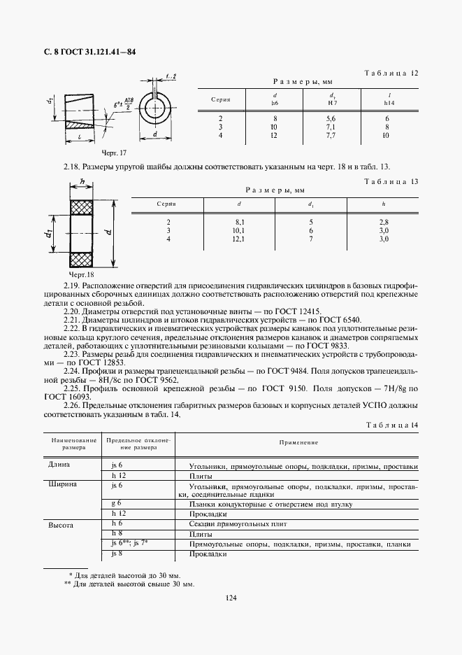 Страница 8 ГОСТ 31.121.41-84