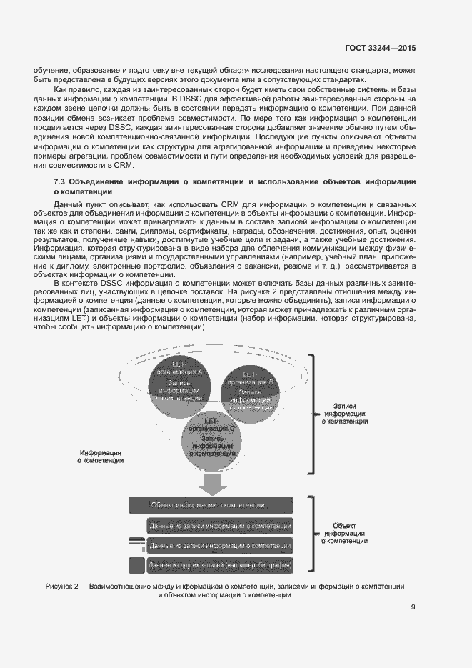 Страница 15 ГОСТ 33244-2015