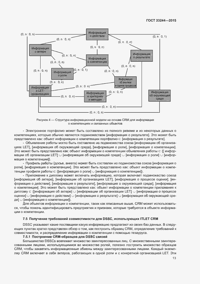 Страница 19 ГОСТ 33244-2015