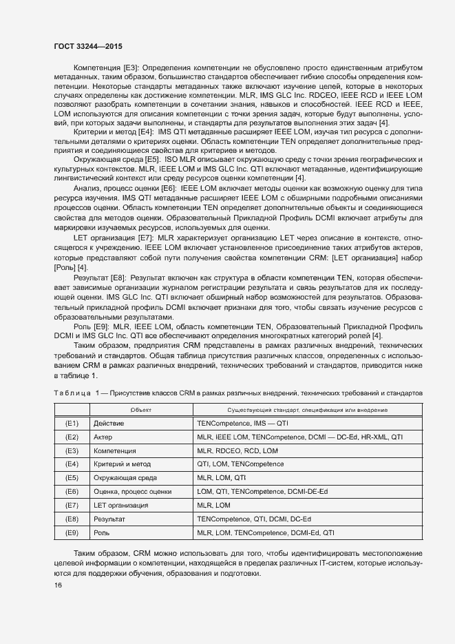 Страница 22 ГОСТ 33244-2015