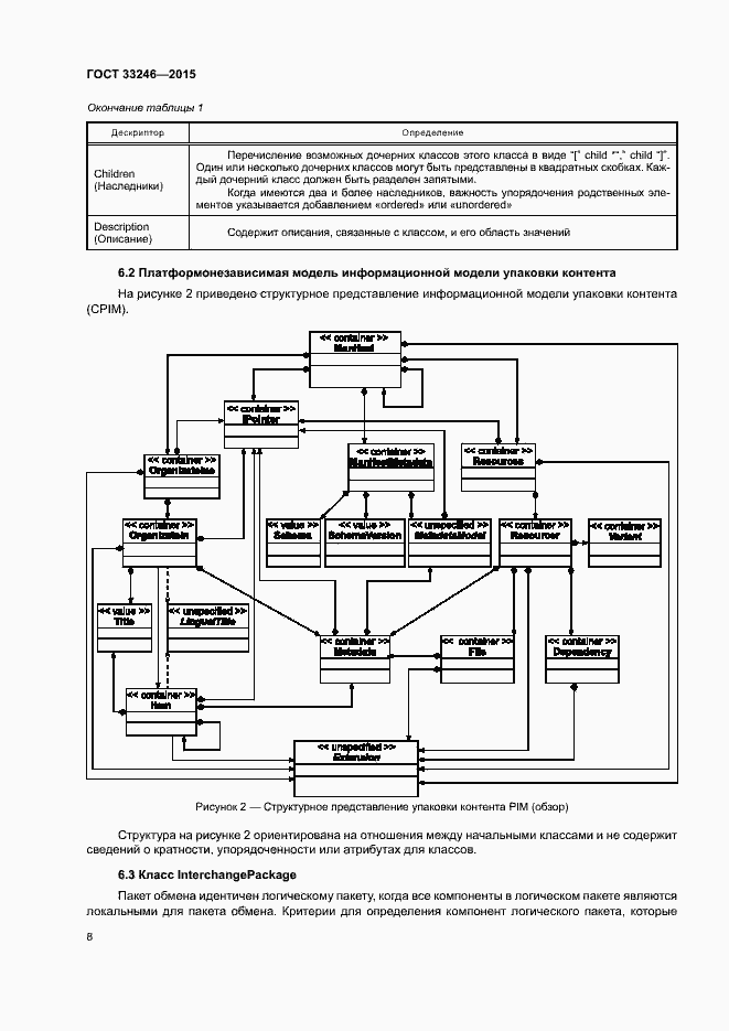 Страница 14 ГОСТ 33246-2015