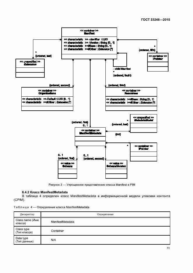 Страница 17 ГОСТ 33246-2015