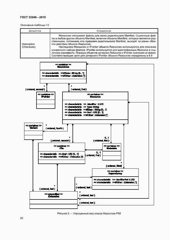 Страница 26 ГОСТ 33246-2015