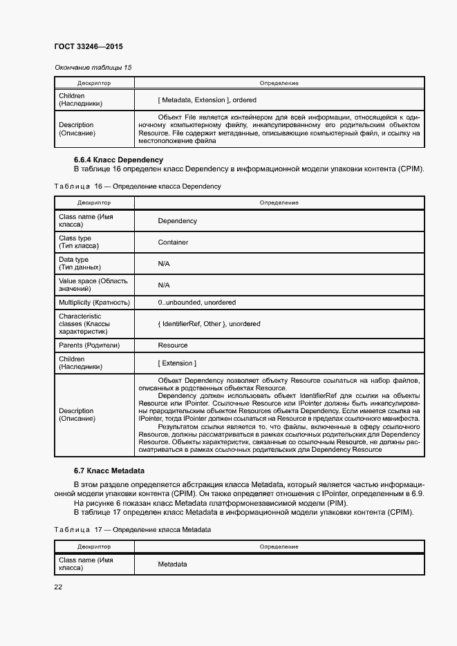 Страница 28 ГОСТ 33246-2015